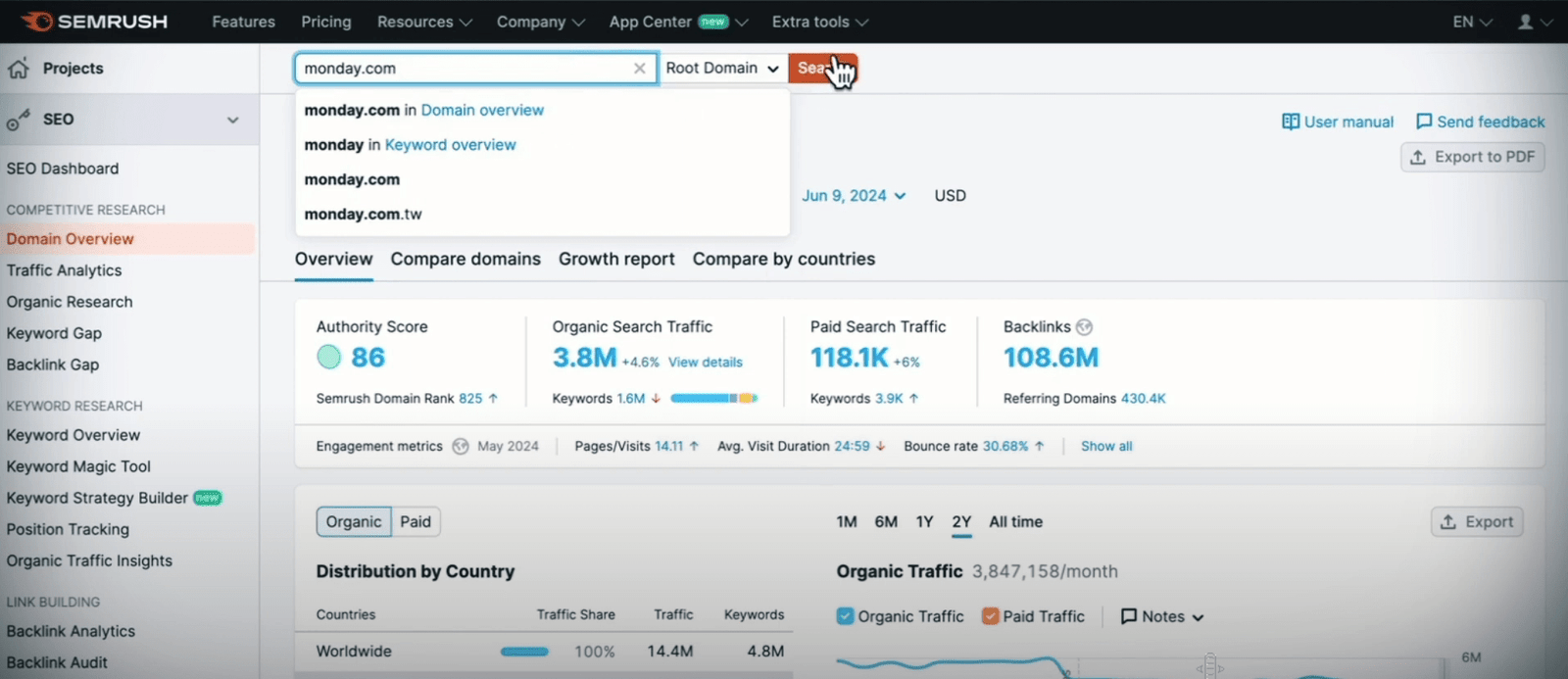 Domain Overview tool in Semrush for checking competitor domain.