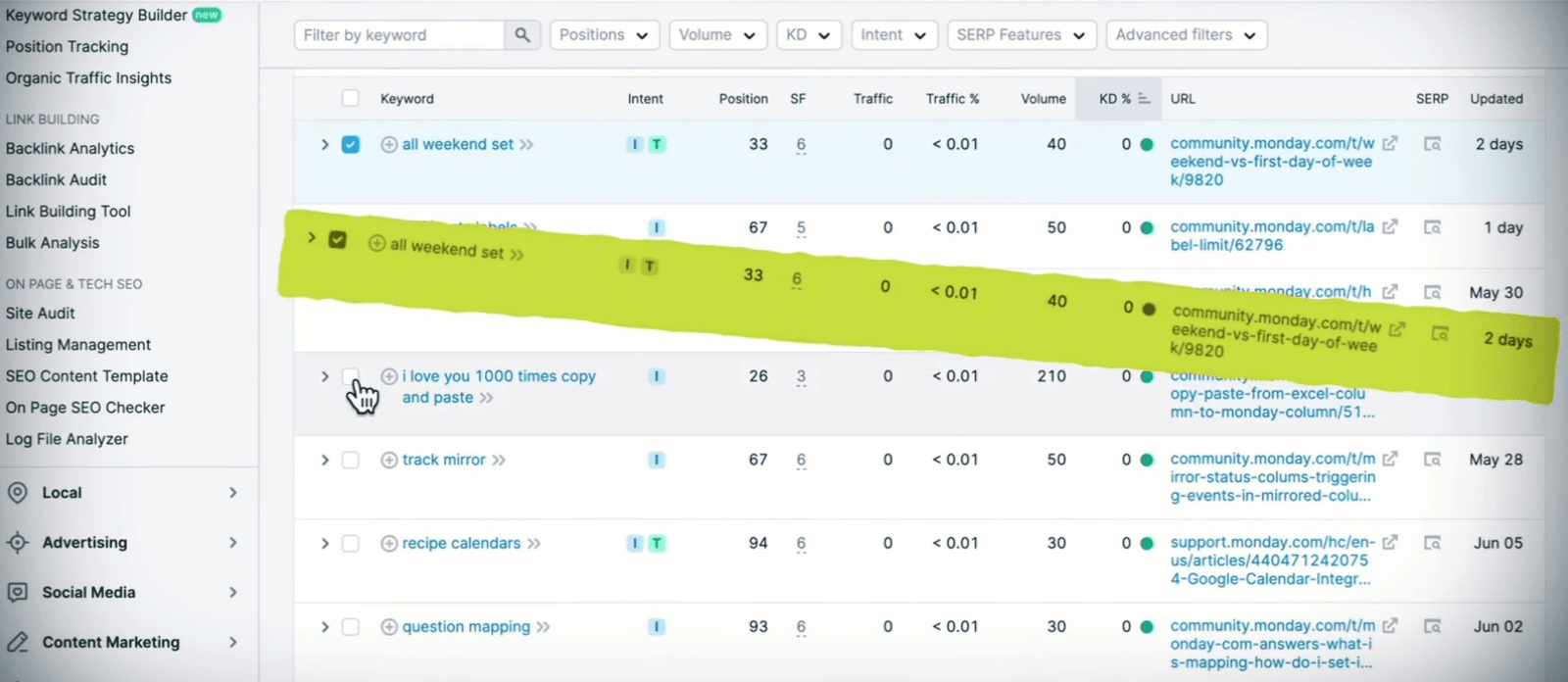 Organic Research tool in Semrush for keyword research. 