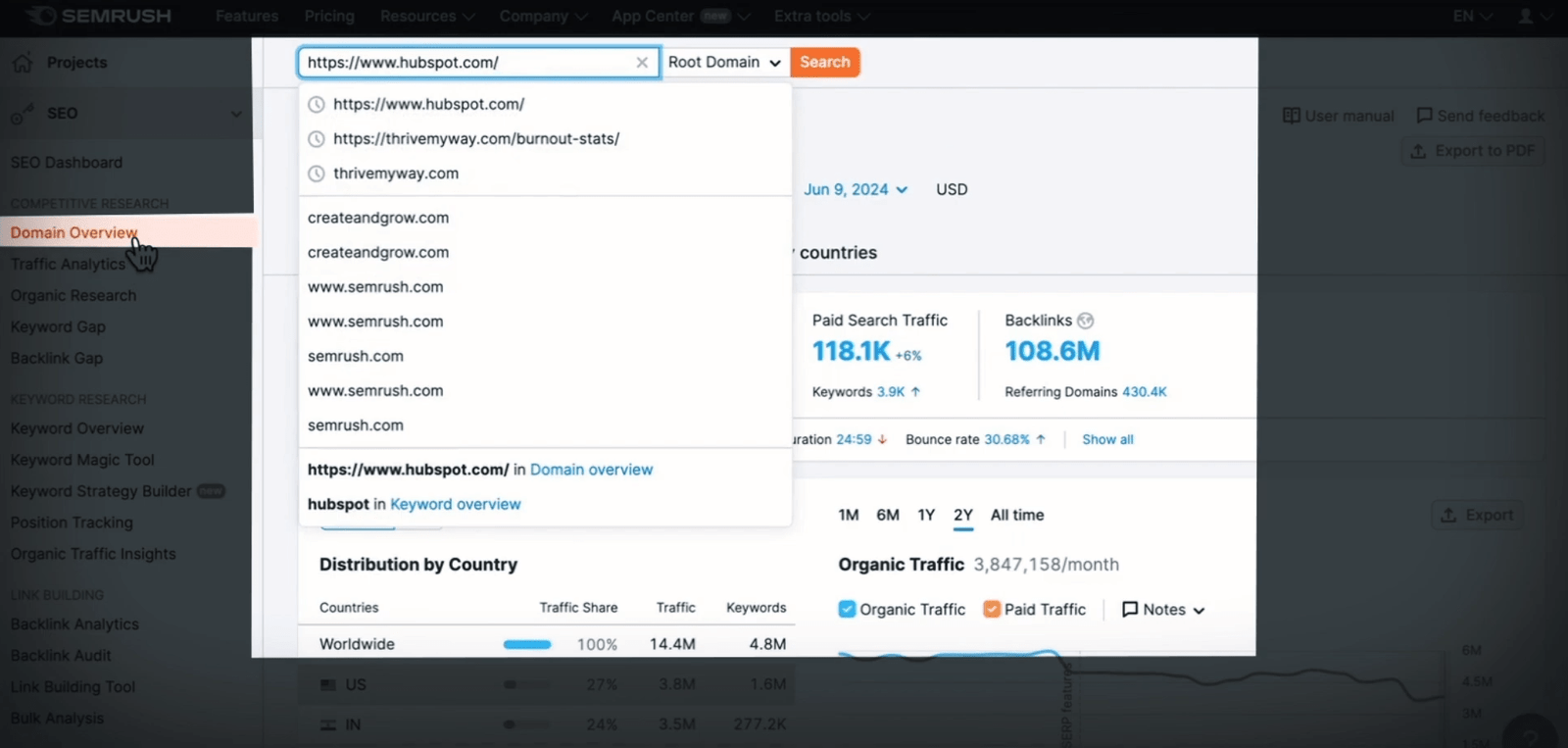 Domain Overview tool in Semrush with HubSpot website as an example.