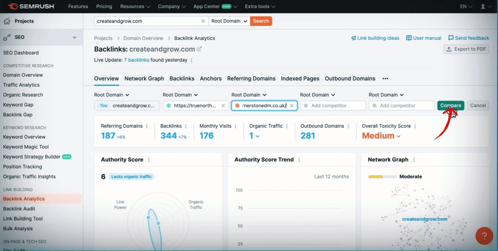 Semrush Backlink Analytics tool for comparing multiple competitor domains.