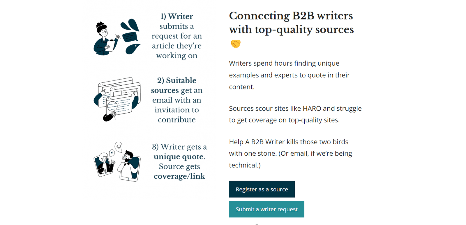 Help B2B Writer homepage featuring tool for outreach.