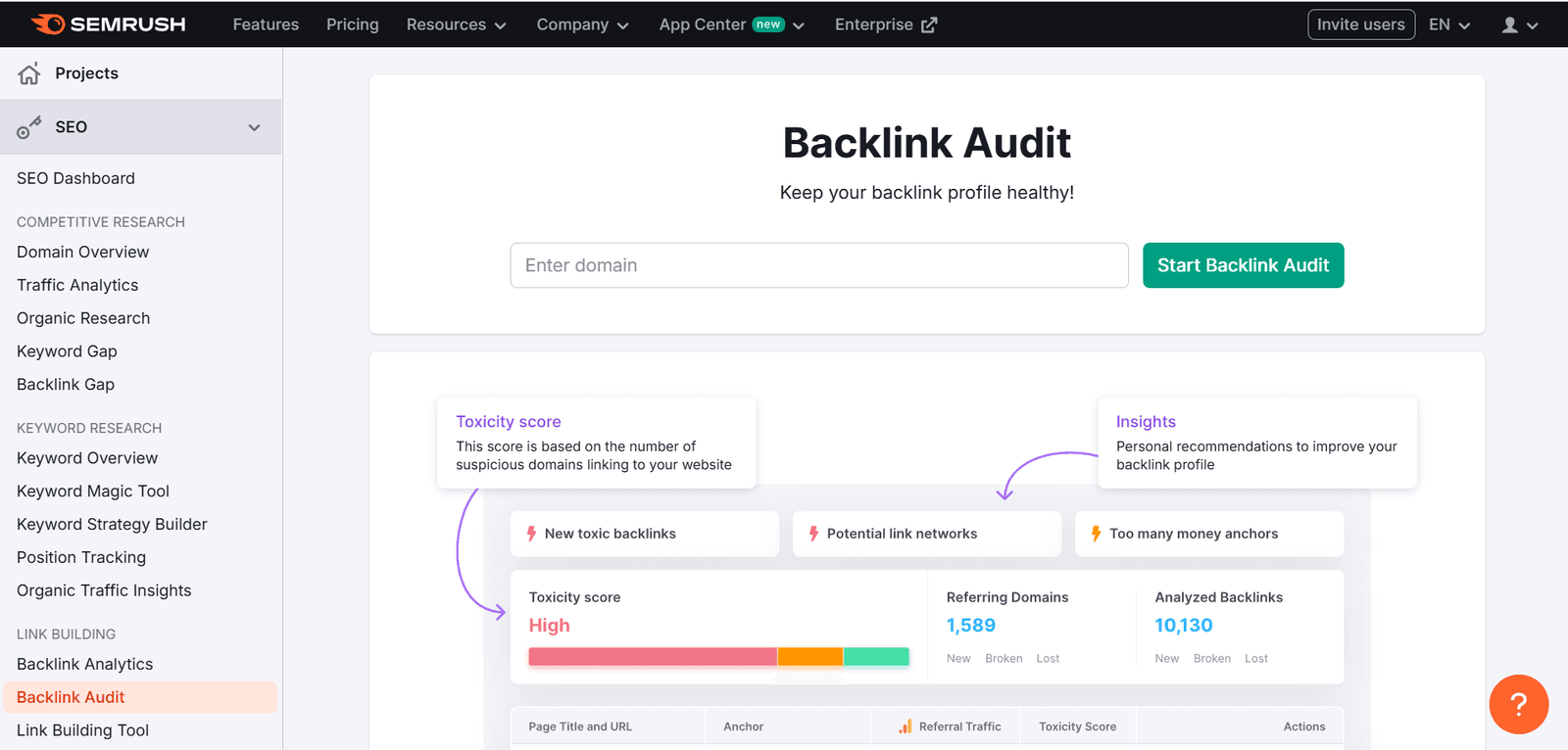 Semrush homepage featuring Backlink AuditTool.