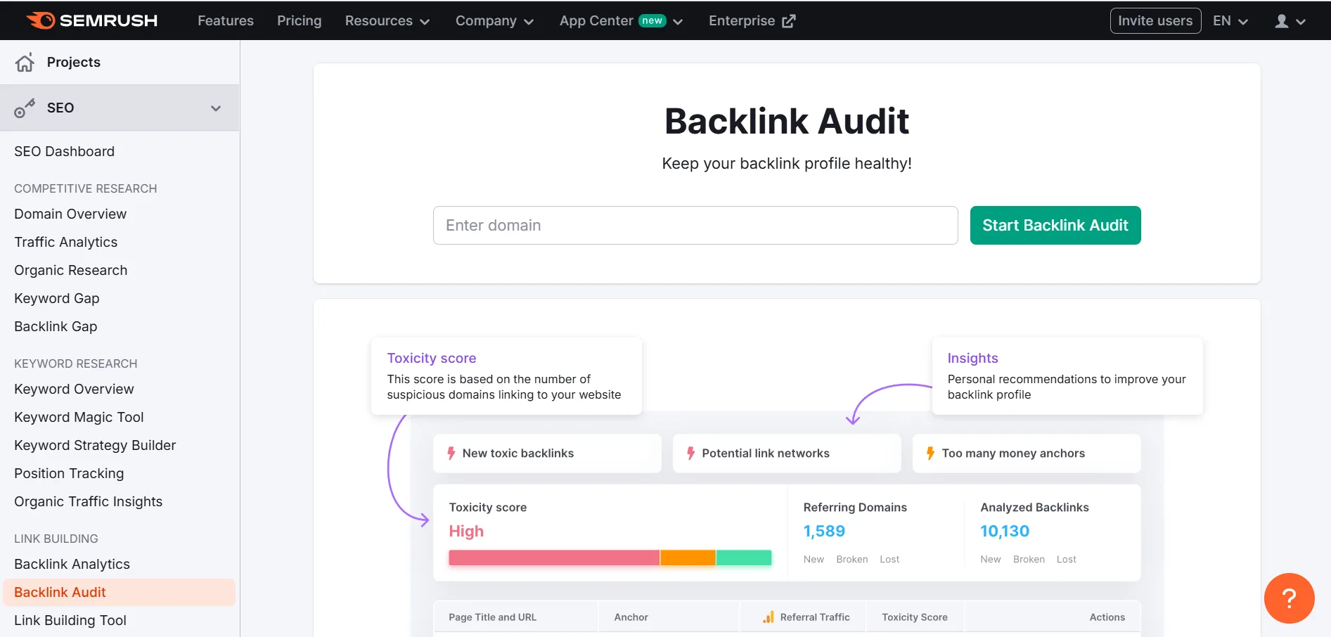 Semrush homepage featuring Backlink AuditTool.