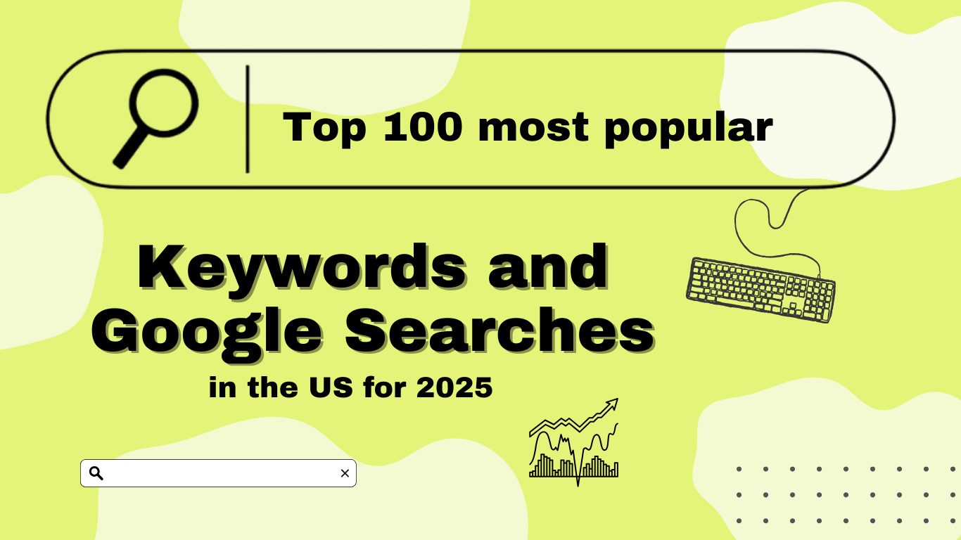 Top 100 Most Popular Keywords and Google Searches in the US for 2025