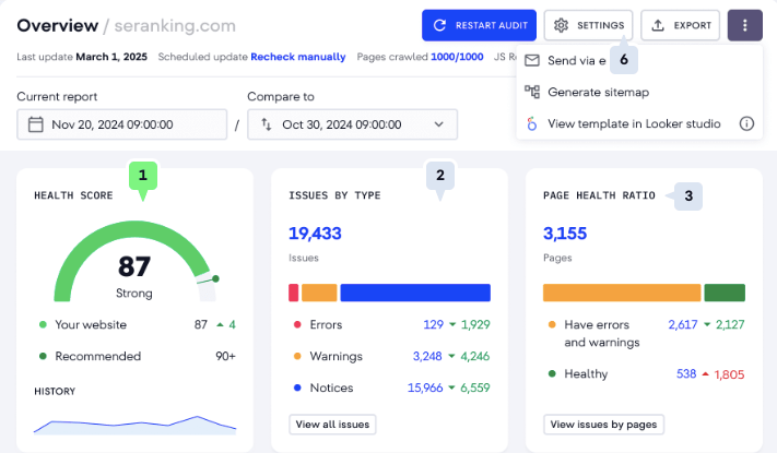 SE Ranking Web Audit