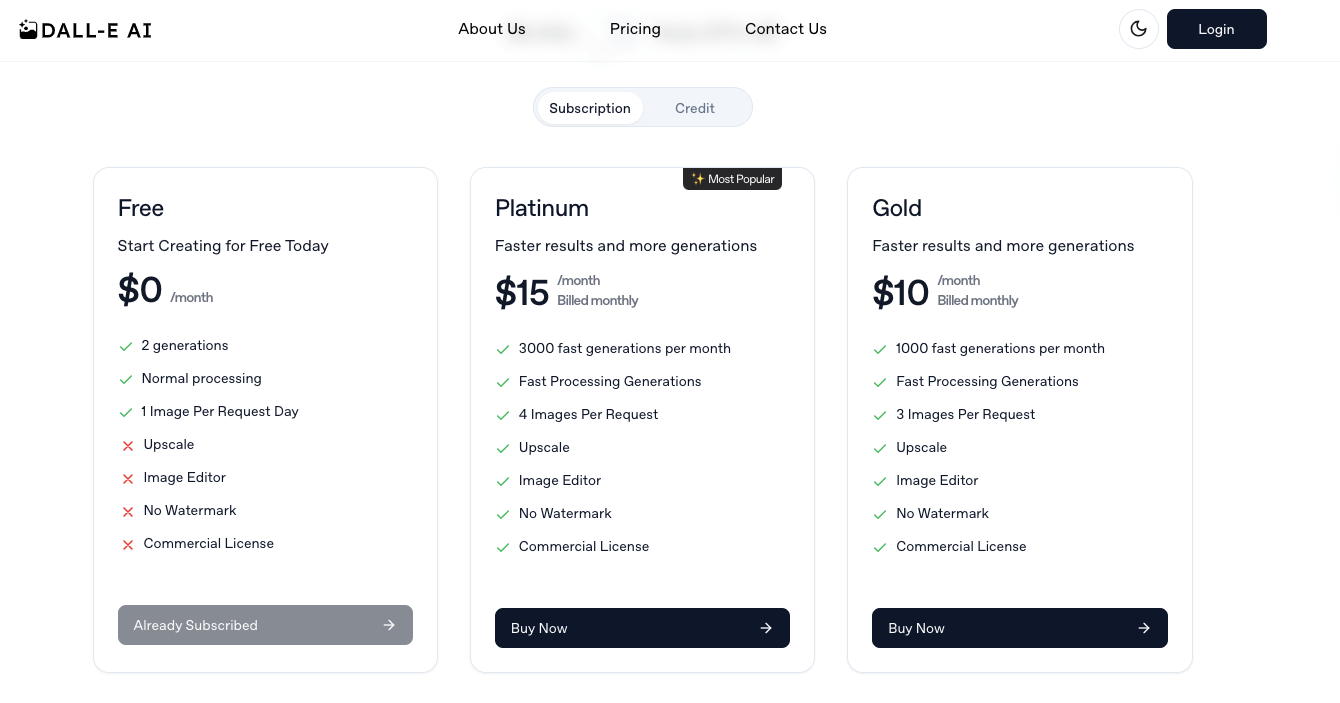DALL·E 3 pricing