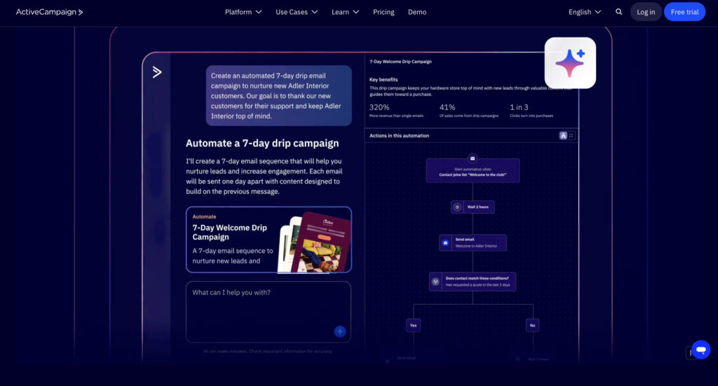 ActiveCampaign