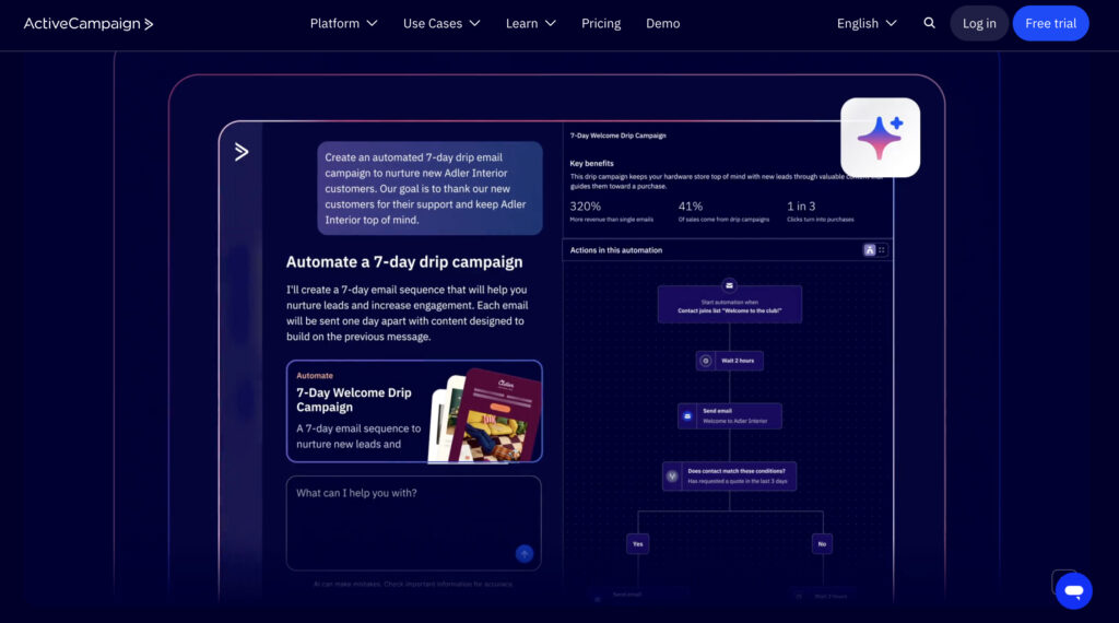 ActiveCampaign