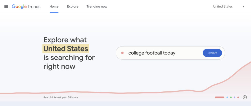 Google Trends