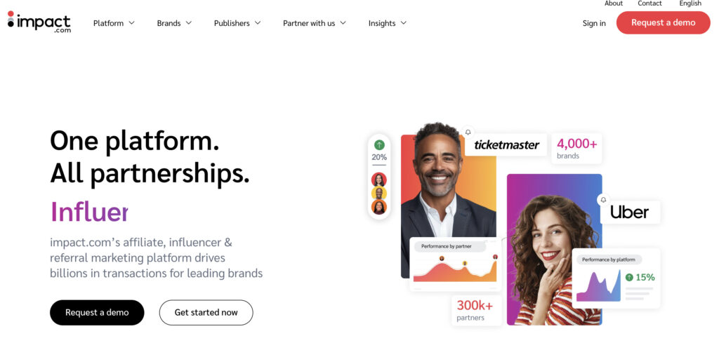 impact.com