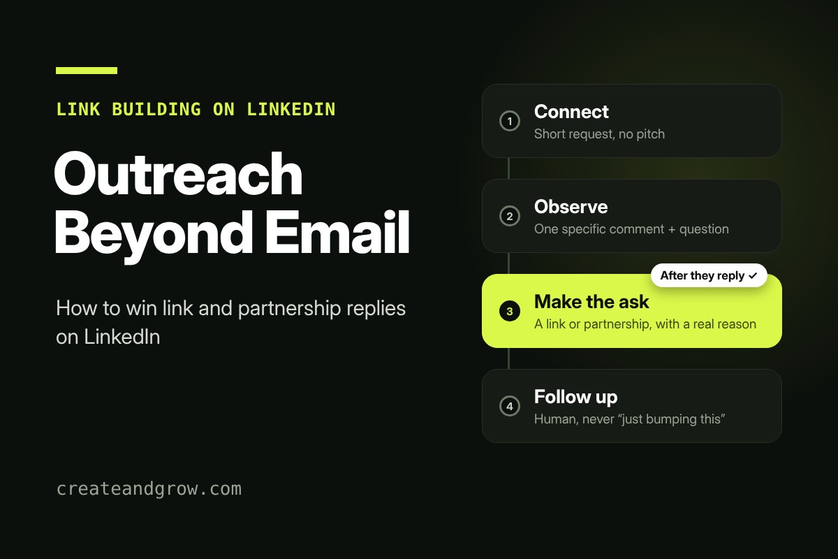 LinkedIn outreach for link building: connect, observe, make the ask after a reply, follow up